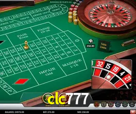 Security Systems clc777